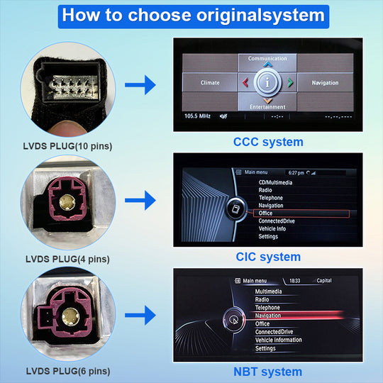 8.8 inch Android 9 Car Radio for BMW X1 F48 2016 2017 Original Car NBT System 6-Core Multimedia Video Player GPS Navigation Headunit USB